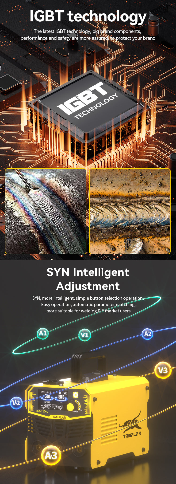 MIG-1206L All-in-One Welding Machine Supplier | MIG TIG MMA Multi Function Welder | CE Certified Factory Exporter