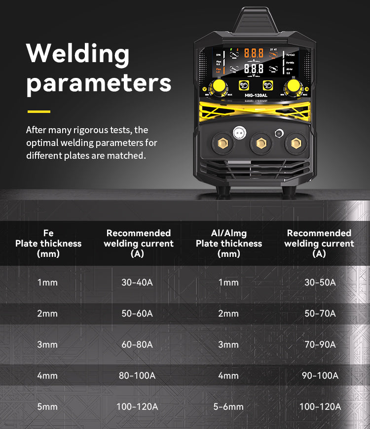 MIG-120AL TAMPLAR Aluminum Welder 120A 110V or 220V 5 in 1 mig Welding Machine portable Gas/Gasless Flux MIG/Lift TIG/Stick weld