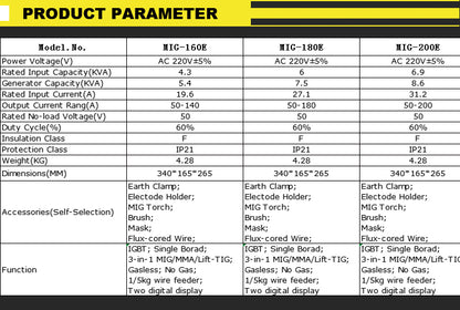 MIG-160E Wire feeder 1kg 5kg mig welders 220v Inverter arc mig tig welding machine portable 3 in 1 welder machine