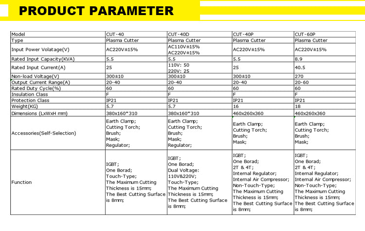 CUT-40 New Process 220V Cut Thickness 15Mm Cutting Surface 8Mm Plasma Cutter