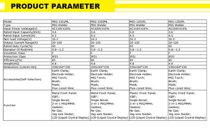 MIG-1202ML 2023 Factory hot Mma Mig Lift-tig Metal Gasless 1Kg Wire Holder 220V Lcd Portable Welding Machi