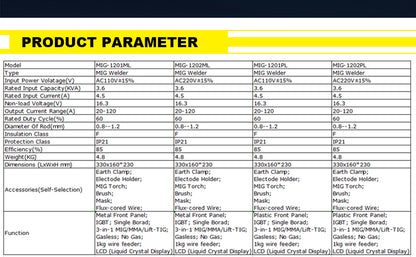 MIG-1202PL Chinese manufacturers wholesale fast shipping LCD display mig 120 no gas mig mma welder 220V maquina de solda portable welding machine