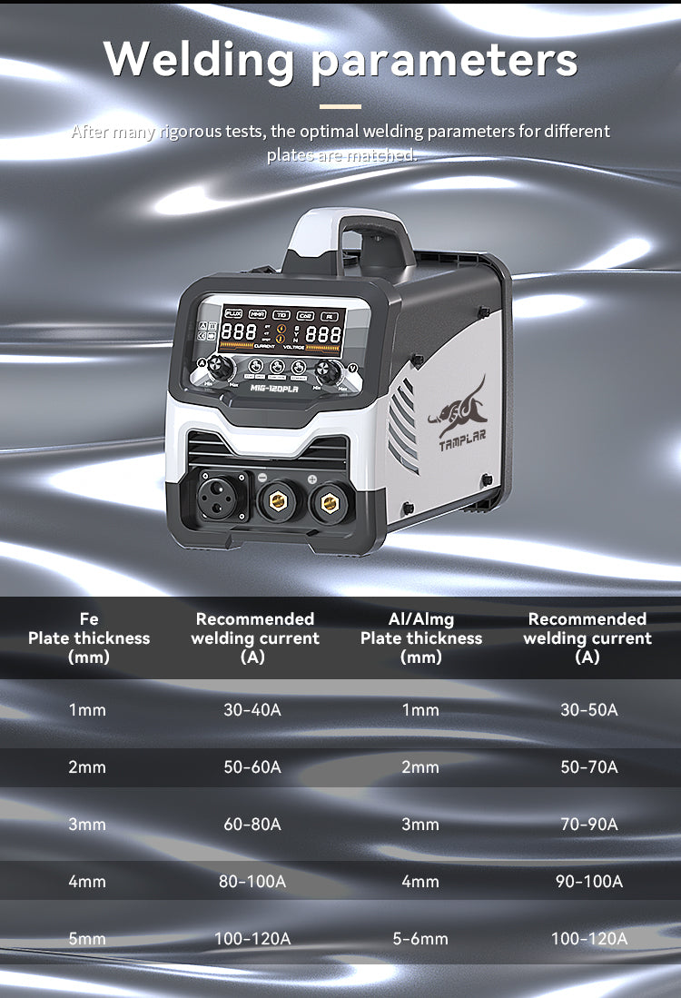 715MIG-120PLA Factory 5-in-1 Welder with Lift TIG, OEM for Welding Aluminum/Steel, LCD Display No Gas