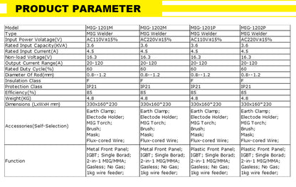 MIG-1201P Factory OEM hot Sales plastic style 2 in 1 Mma Mig 1Kg Wire Holder Metal Gasless Plastic 110V Mig Welding Machine