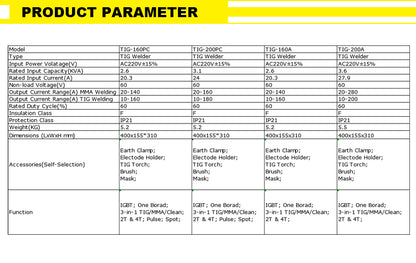 TIG-160PC Factory Sale Inverter 220V Tig Mma clean 3 in 1 welding machine 160amp Igbt Pulse Small Tig Welder