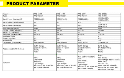 ARC-140DV Mały i przenośny spawarka TIG z podwójnym napięciem 110V 220V