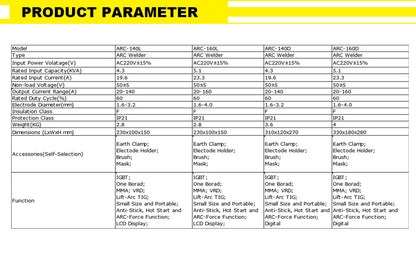 ARC-160D Portable Stick Welder Ac 220V MMA Igbt Inverter Arc Welding Machine price Arc welder portable welding machine
