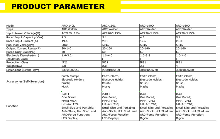 ARC-160L Factory customization Small Size And Portable welder 220V Arc Welding Machine with LCD display